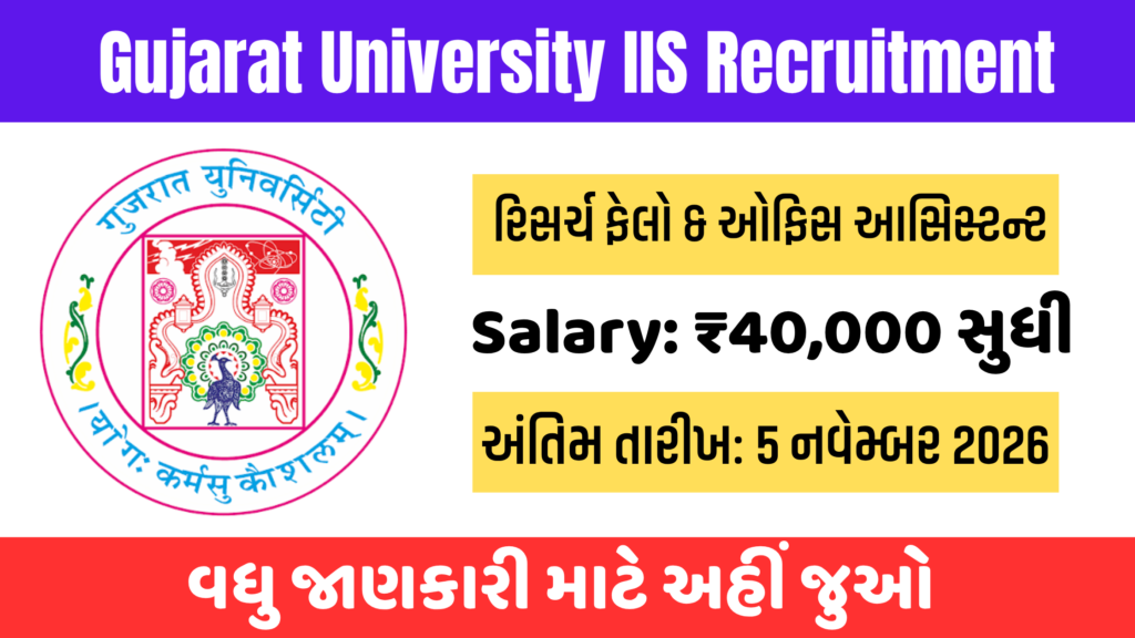Gujarat University IIS Recruitment 2026